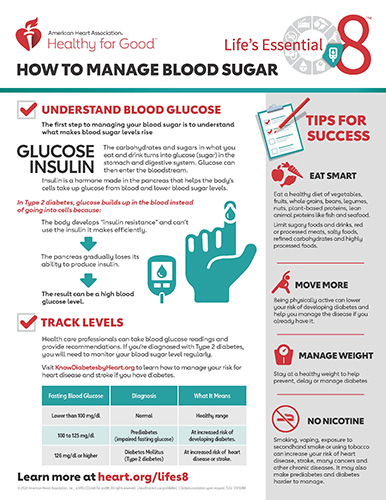 Tips for Managing Blood Sugar Levels Effectively